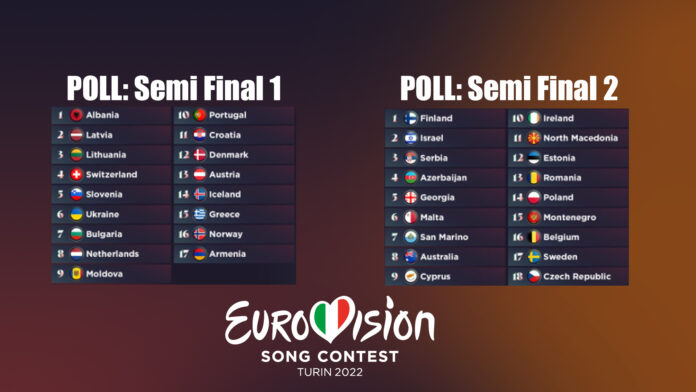 Poll: Semifinale 1 og 2: Hvem går videre til finalen?
